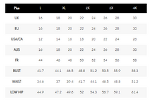 Load image into Gallery viewer, PRETTYLITTLETHING PLUS WHITE PRIDE CROP T-SHIRT