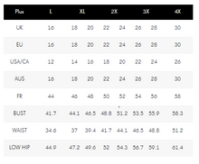 Load image into Gallery viewer, PRETTYLITTLETHING PLUS BLACK PRIDE BODYCON DRESS